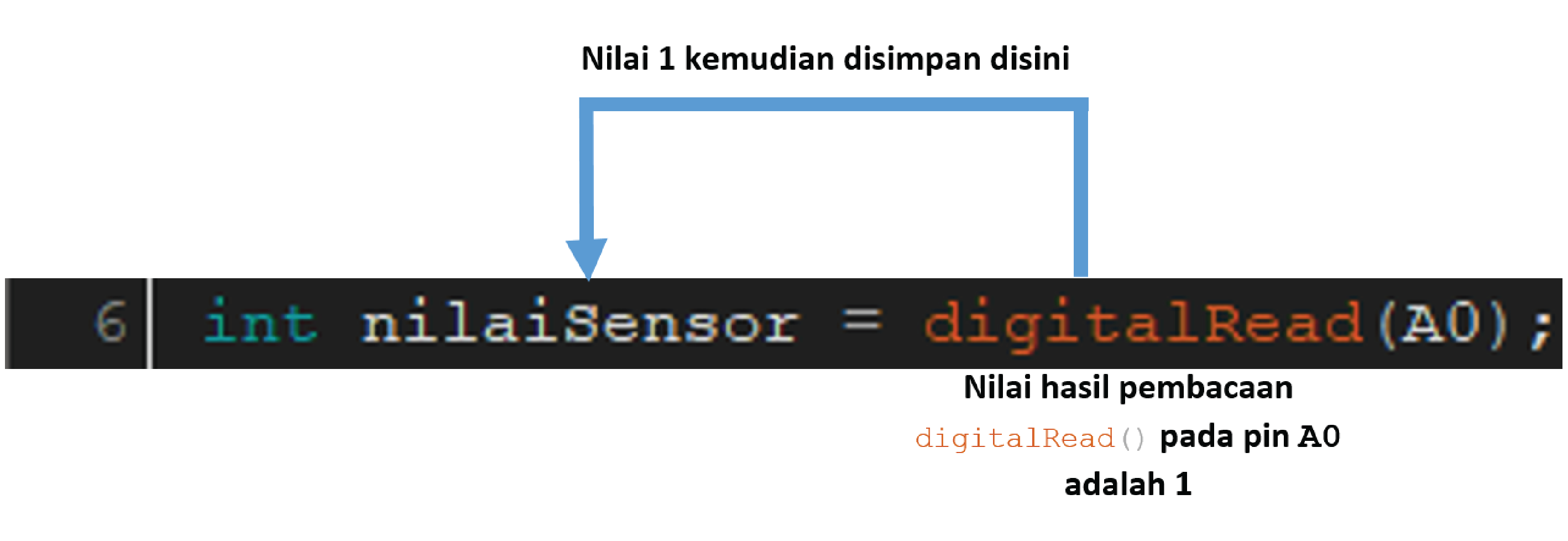 Ultrasonic Sensors