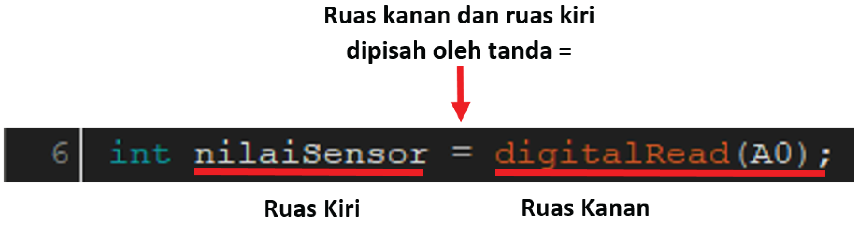 Ultrasonic Sensors