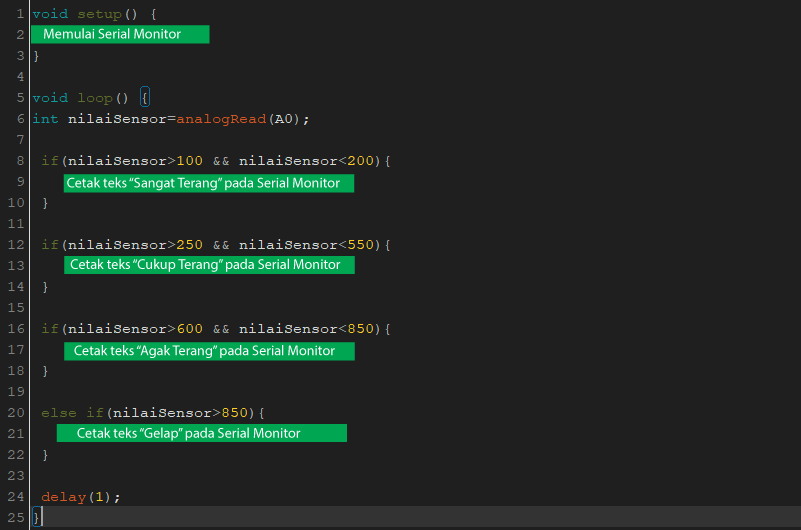 Arduino IDE Sketch Program